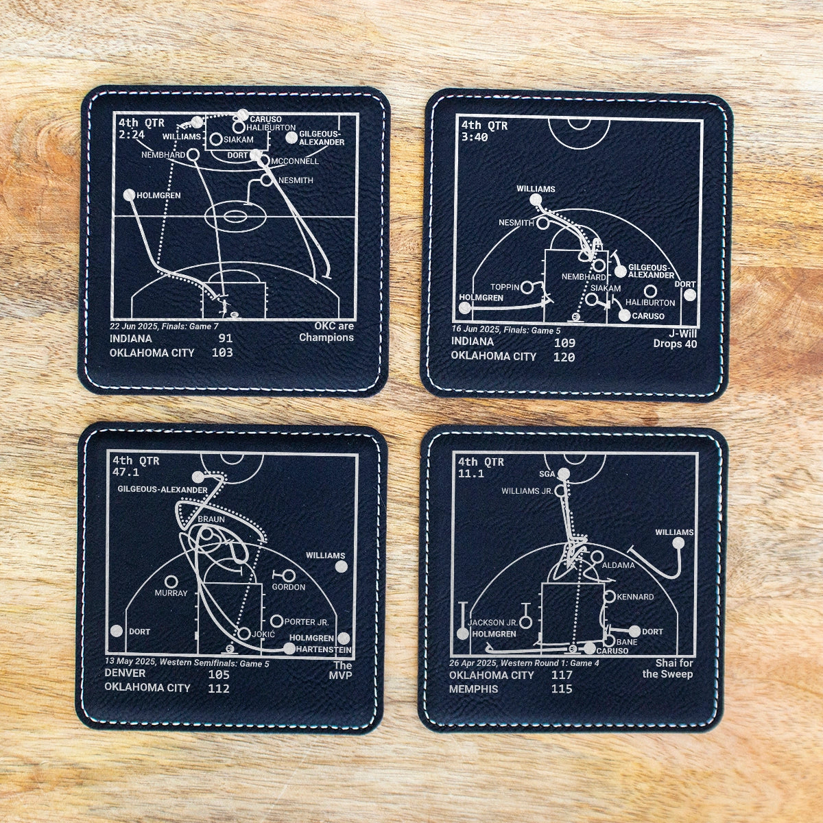 Oklahoma City Thunder Coasters